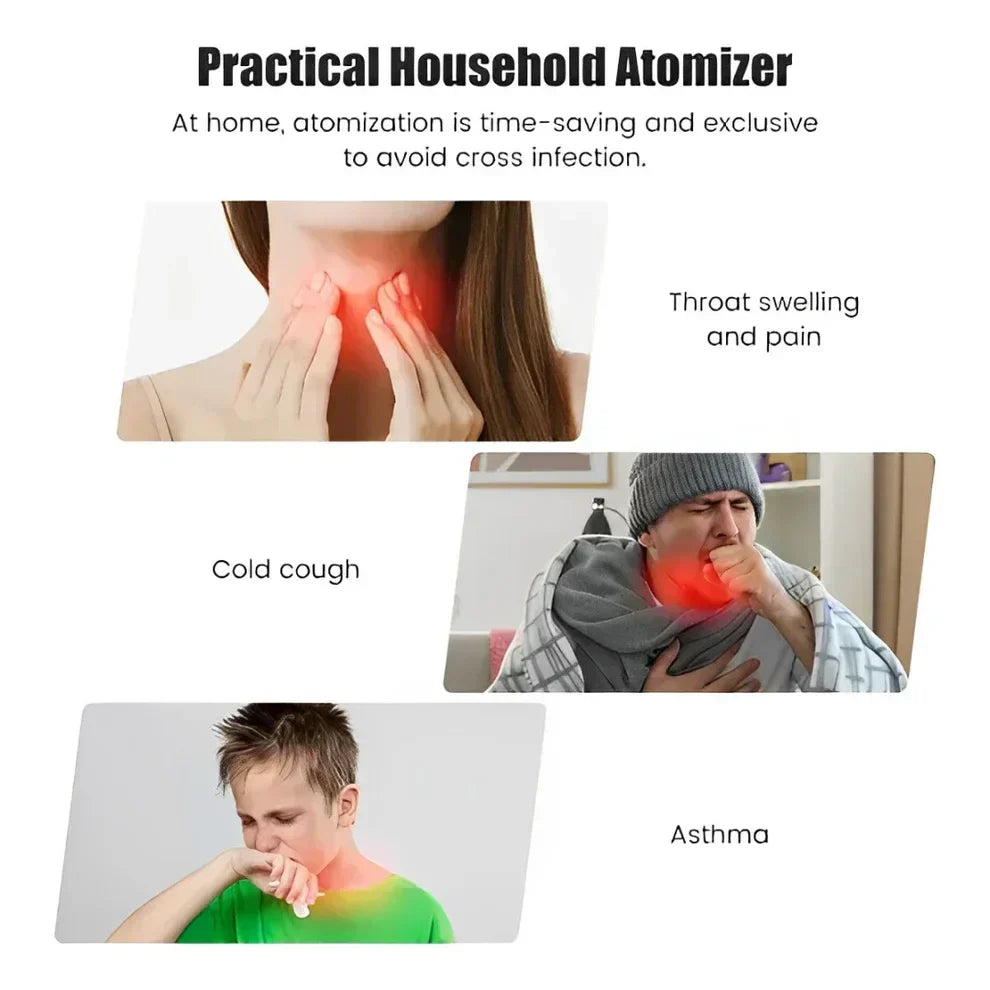 🎁 Last Day Promotion Save 65% - Mesh Nebulizer™ 2.0 | Rechargeable | New 2025 Model