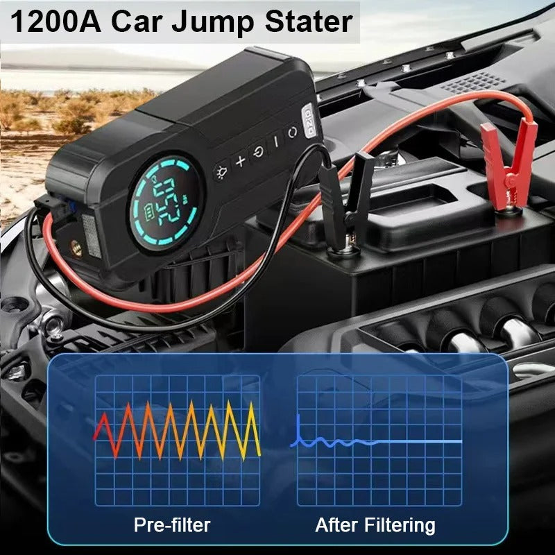 HeavyDuty Jump Starter | Tire Inflator Pump | Portable Power Bank