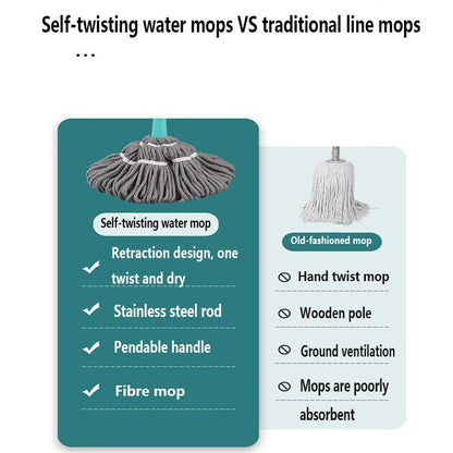 𝐄𝐚𝐬𝐲𝐂𝐥𝐞𝐚𝐧™ 2 in 1 360° Rotatable Self Cleaning Floor Mop